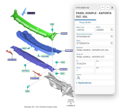 Panel Komple-Kaporta Üst Sol   Courier Transit B460 13 ( ET7602655AD )