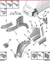 Boxer Jumper Ducato3 Ön Çamurluk Sağ (08Du010-1610458480-7801W5)