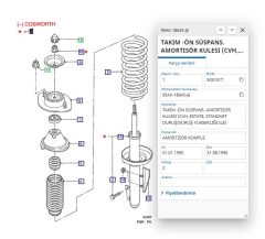 Ön Amortisör Escort Bm 96>99 ( SCH200375 - 95AX18045KE )