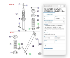 Arka Amortisör Gazlı Escort Bm 96>99 ( SCH200369 - 95AG18080AA - 95AX18K076CF )
