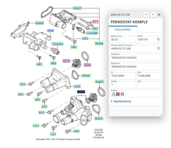 Termostad Komple Focus C.Max 1.6 Bnz 04 3 Çıkışlı  ( FSE 11-623-021 -4M5G 6L721 GB )