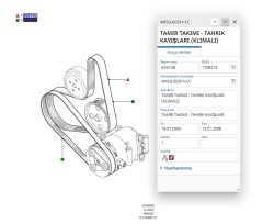 Vantilatör Kayış Kiti Focus C.Max 1.6 Bnz 03 ( 5PK868 + 6PK1059 - BSC 1987946196 - 4M5Q 6D314 CC )