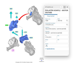 Motor Takozu Courier 1.5 Tdcı 18    ( ONKCM35107  - FT766F012AA )
