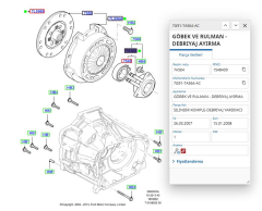 Debriyaj Rulmanı C.Max Focus 1.6 Benzinli 04 ( SCH 3182654211 - FTE ZA2802.4.6 - 7G91 7A564 AC - 3M51 7A564 AF )