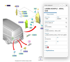 Stop Lambası Sağ (Duysuz) Courier 14>  ( MRSM510449 - ET7613404AF )