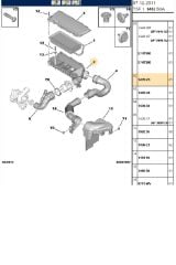 Hava Filtre Kutusu Alt 1007 206 206+ 207 307 Bipper Tepee C2 C3 Nemo Xsara (1420.K3)