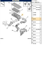 Hava Filtre Kutusu Alt 1007 206 206+ 207 307 Bipper Tepee C2 C3 Nemo Xsara (1420.K3)