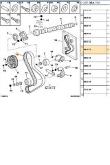 Boxer Jumper Ducato1 2 Triger Kayışı 152 Diş Dayco (152Rhds300H-0816E5)