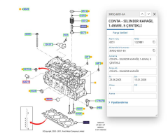 Silindir Kapak Contası 5 Tırnak Focus Cmax C3 C4 307 308 407 Partner Tepee ( 0209.CG - 3M5Q 6051 EA )