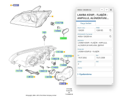 Çamurluk Sinyali Beyaz Focus 04 ( MIP 207 - 4M5A 13K309 AA )