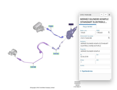 Debriyaj Üst Courier Fiesta Bmax ( LUK511061010 - CN157A543BB - CV217A543BA )