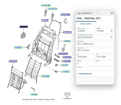 Koltuk Ayar Makarası  Focus Fiesta 04 ( CABU 331702 - 5S61 A618K78 AA )