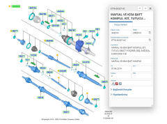 Aks Kafası Dış Courier B.460 1.5TDCI 12 ( VKAFD1060 - ET763A327AA )