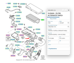Hava Filtresi Fiesta 98 ( 1680352280 - YS619601AB )